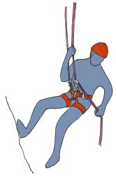 A belay should be fixed to at least two points in case one point fails.