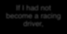 Quotes. Favourite Track? Favourite Driver? If I had not become a racing driver, A succesful racing driver must be.