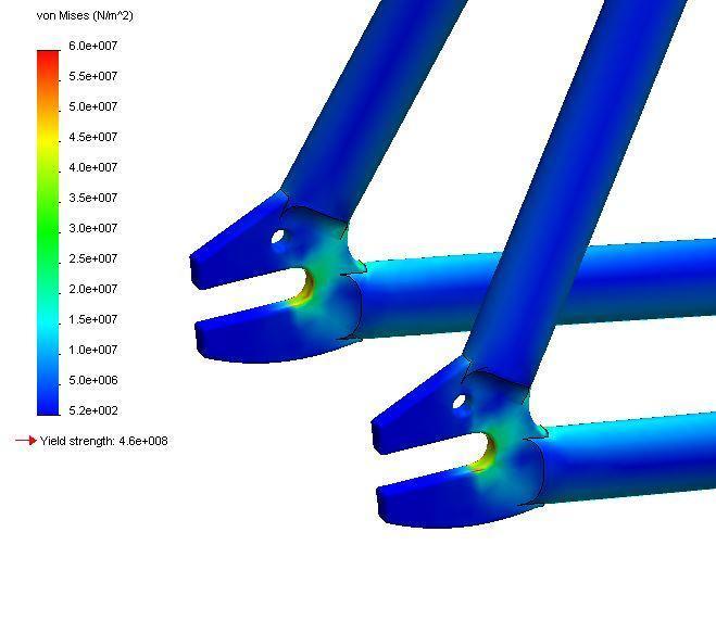 Figure 1: Von Mises stress figure for single speed frame with horizontal dropouts Figure 2: Factor of safety for single speed frame In addition to the analysis on the dropouts, our team ran a static