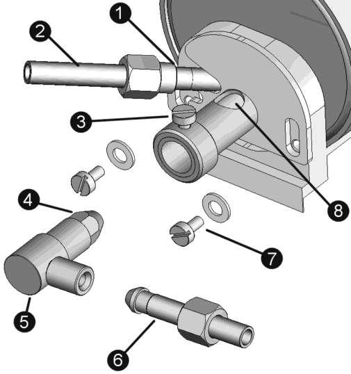 Gas Burner 1). Superheater Pipe. 2). Lubricator Pipe. 3). Gas Jet Holder retaining screw. 4).