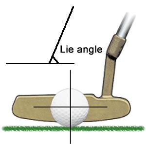 You don t need to practise your stroke at this point, because the weight of the putter may influence the feel and your choice of putter, and we will talk about putter head weight later in this report.
