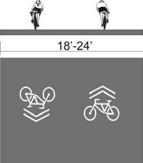Cross Sections The following tables illustrate how to convert roadways with specific paved widths into bicycle friendly route and different types of bicycle lanes.