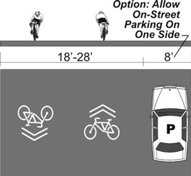 Table 8: Cross Sections Bicycle Friendly Route Bicycle Friendly Route Cross Sections 18 to 24 feet Paved Roadway Width Roadways: 12 th Ave (sections) Progress Rd (sections) Valleyway Ave 4 th Ave
