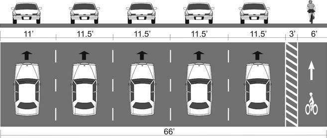 lanes with TWLTL Cross section with bicycle lanes: 5 lanes with median or left turn
