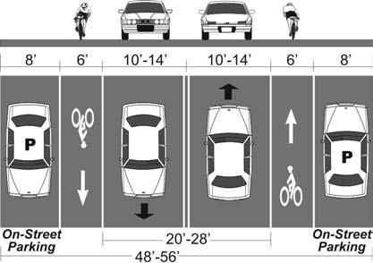 Table 10: Cross Sections Bicycle Lanes with On-Street Parking Bicycle Lanes with On-Street Parking 48 to 56 feet Paved Roadway Width (Two-Way Traffic with Parking) Original cross section: 1 lane each