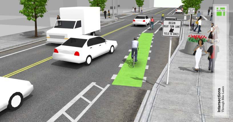 correctly positioning both the bicyclist and vehicle at the intersection. A Begin right turn lane, yield to bicycle sign should be placed at the beginning of the transition zone.