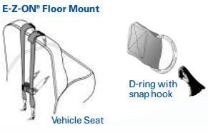 E-Z-ON Types of Mounts FLOOR MOUNT (for use in vans) Floor Mount that is designed for use in all Passenger Vehicles.