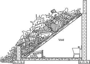 Typical locations in which viable victims may be located include void spaces in various types of structural collapse.