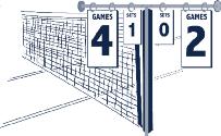 On a 60-foot court, for players 9-10: A Game is played to 4 points. The first player to win 4 points wins the game. As we noted earlier, a Set is made up of games.