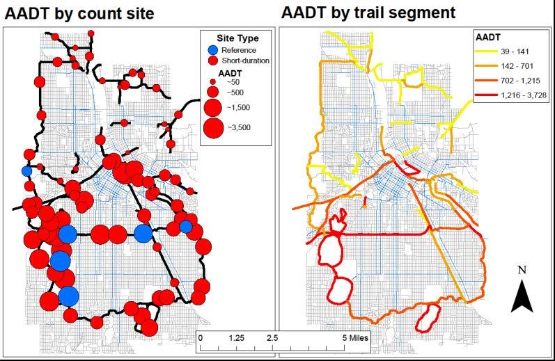 6.5.4 Performance Measures for Multi-use Trails in Minneapolis Problem.