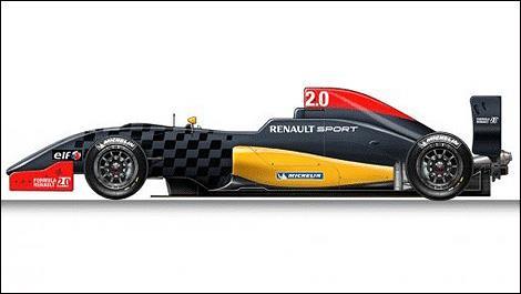 8. The Formula Renault 2.0 Car The Formula Renault 2.