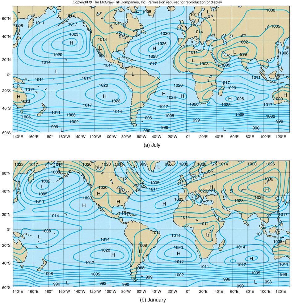 The Ocean Gyres Subtropical or central gyres Match mean high pressure centers Clockwise N. Hemisphere, counterclockwise S.