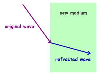 REFRACTION Wave refraction is the bending of a wave caused by a change in speed as it
