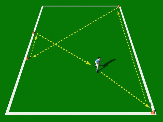 Soccer Speed, Agility and Quickness Circuit Four Corner Drill Start in a 2-point stance. Sprint 20 yards (18 metres) to the first cone.