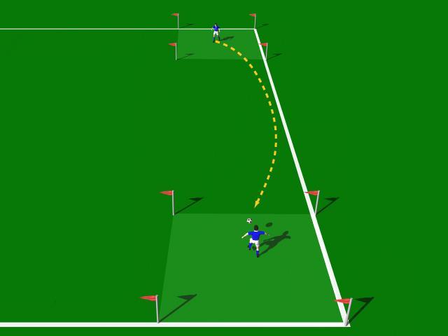 Circuit Training Station 2: Aerial Passing Two players alternate playing aerial passes to each other.
