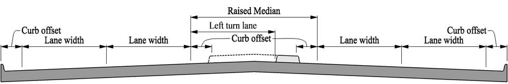 C. Roadway Design Tables The following figures illustrate the location of various design elements of the roadway cross-section as specified in Tables 5C-1.01 and 5C-1.02.