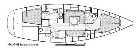 Aft cabin Extra wide double V berth with infill cushion Storage and access to engine room under berth Good storage lockers and wardrobes Opening hatch and portlights Aft heads compartment Corian