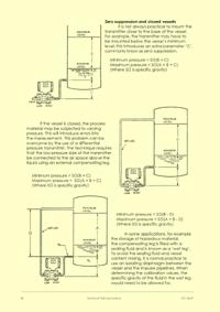 tanks with suppressed or elevated zeros and dry and wet legs Page 103 of the
