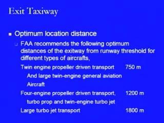 (Refer Slide Time: 29:59) Now, within this exit taxiway, FAA recommends that the following optimum distance of the taxiway from runway threshold can be taken up depending on what type of aircraft is