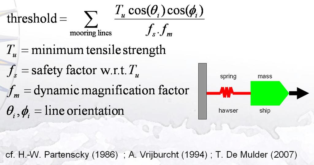 Mooring forces Threshold values for sea-going navigation: A. Vrijburcht (1977) Conservative? (in comparison to on site measurements) relative approach: e.g. existing lock normative for (± comparable) new lock www.