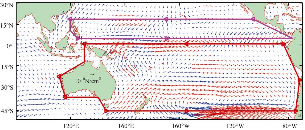 Fig. 1. The composite wind stress pattern during abnormal events and the integral path of the Island Rule (ABCD and D'C'EF). The corresponding latitude of AB, CD, D'C' and EF is 45.25 S, 0.75 N, 4.