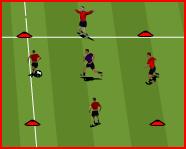 AGE GROUP/PROGRAM: U14 TOWN WEEK # 4 THEME: ATTACKING & MOVING IN THE FINAL 3 RD BRAZIL Combinations in the final 3 rd Confidence in using both feet for shooting Develop through ball Movement of