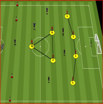 Ask players to reach in and touch the ball and then back off to the cone using small, quick steps whilst keeping their eye on the ball. Next player goes straight away.