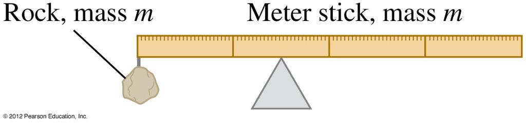 A11.2 A rock is attached to the left end of a uniform meter stick that has the same mass as the rock.