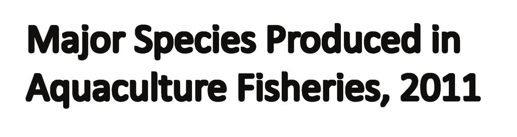 Major Species Produced in Aquaculture Fisheries, 2011