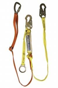 the anchor point and platform Energy Absorbing Lanyards ANSI