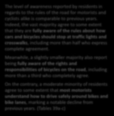 Perceptions Concerning Cyclists Consistent with historical results, residents perceive themselves to be knowledgeable of the rules governing traffic lights and crosswalks for motorists and cyclists,