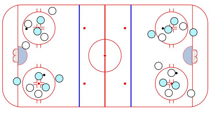 Set up a tournament, winners player winners until a champion is declared Puck Protection in the Circles: 1.