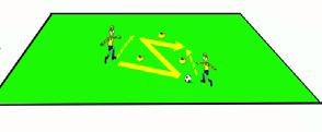 Answer: By hitting the middle of the ball. Triangles Two players take 3 cones and spread them about a yard apart into a triangle shape.