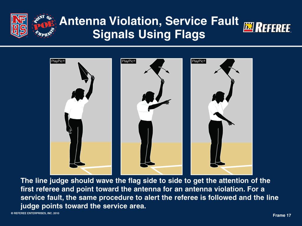 Informal Officials Signals - Use of informal signals enhances communication between the referees - List and description of accepted informal signals are located in the NFHS Case Book and Officials