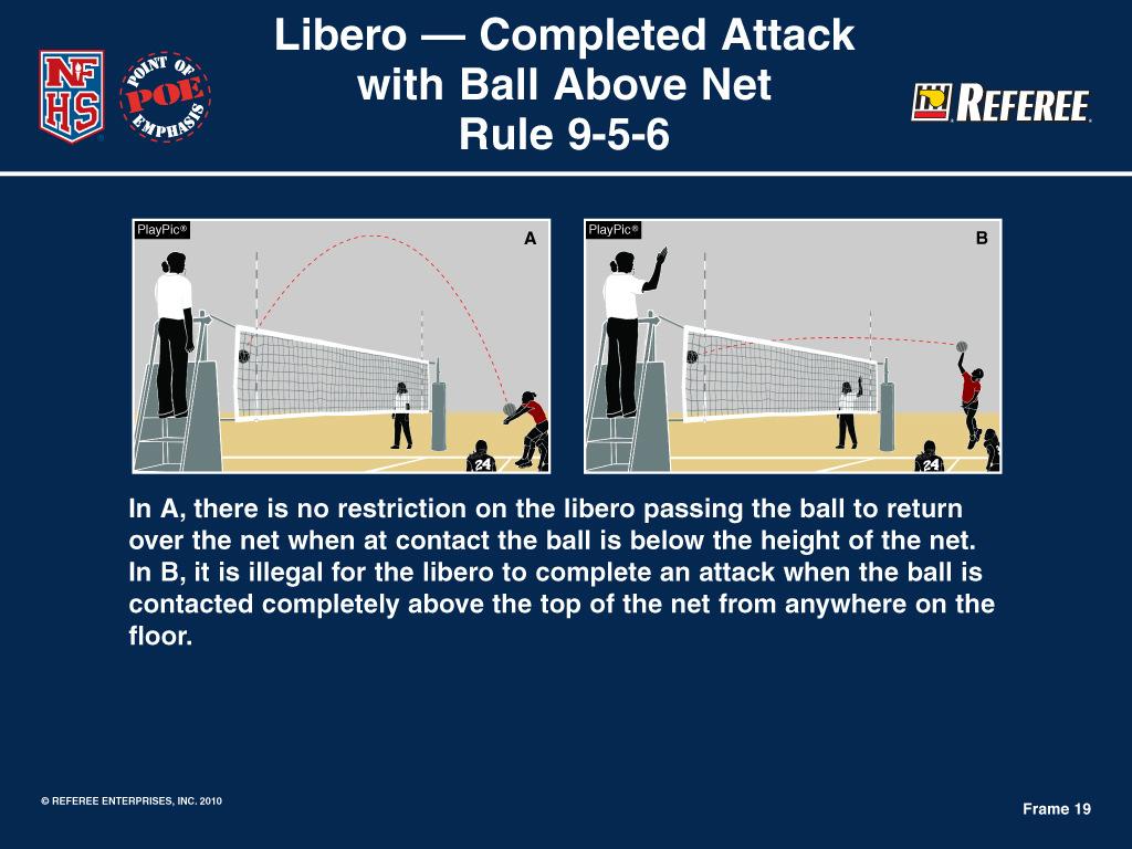 Libero Review - Replacement must occur during a dead ball and before the whistle, signal for serve - If libero is injured or becomes ill and can t play, the head coach may designate a new
