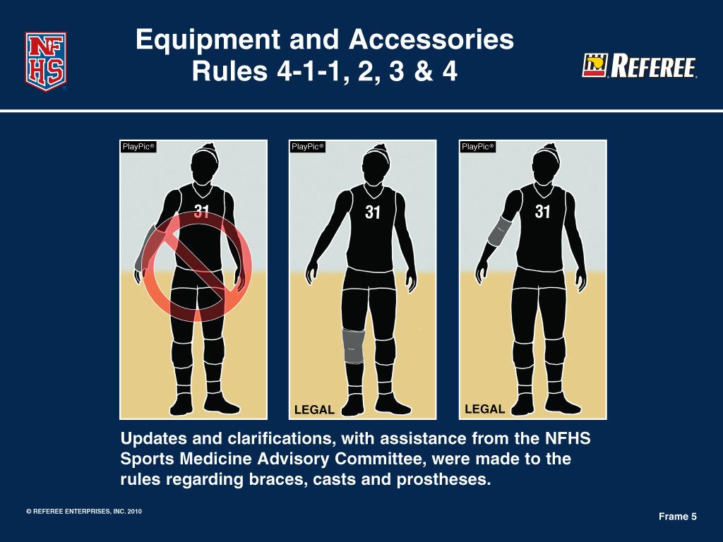 Non-team Members, Team Members and Players Rules 2-5, 6-1, 6-2 and 9-1-1 Non-team members includes but not limited to authorized officials, media personnel (including equipment), and spectators
