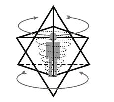 12 exactly the same size, and each whole star tetrahedron has a polarity of its own, male, female and neutral.