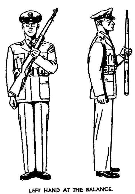 MANUAL OF ARMS FOR THE RIFLE (M-1 GARAND) In describing the manual of arms, the term, at balance, refers to a point on the rifle just forward of the trigger housing.