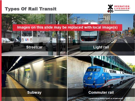 Slide T-2: Types of Rail Transit Streetcar, Light rail, Subway, Commuter rail Draw Attention to these items on the slide: This slide shows four different types of rail transit.