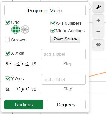 Finding the Regression Line (Desmos) Go to Desmos.com/calculator. You should see a blank grid. Press the button and select table. Enter data in the table. Press the button and expression.