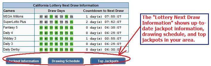 Solution #6 Next Draw Information You can find out exact up-to-date lottery draws for ALL lottery games in your state and