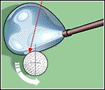 Figure 9 Slice due to open clubface Figure 10 Hook due to closed clubface In Figures 9 and 10, the red arrow represents the path of the club, the black line represents the direction of the clubface,