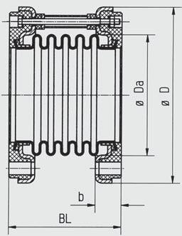 4.4 5.8 7.8 9.8 14.5 1.8.4 3.0 4.3 4..0 8..3 15.0 8 *With 4 flange borings. Versions Screw lengths Type SR-1 Steel pipe connector Note Please note the recoended screw length L and L 1 (see table).