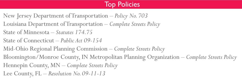 NJDOT s Complete Streets Policy NJDOT's Policy received the highest ranking from the National Complete