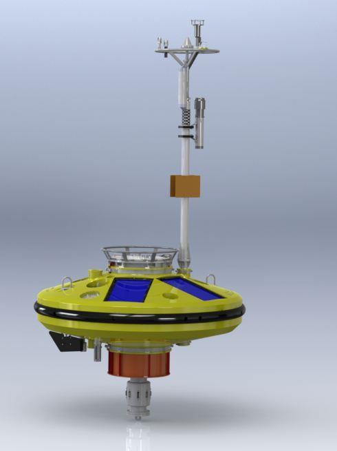 Wave buoys 32 Fugro Oceanor Wavescan Directional wave spectrum Wind Current Water temperature and salinity Must be moored;