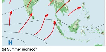 American Monsoon Asian Monsoon: Intense