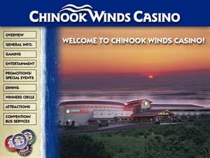 Mesoscale Chinook Winds: Warm dry