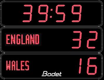 Game Clock (minutes / seconds) or Time of Day clock or no display