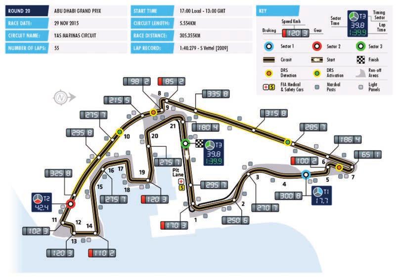 2016 FORMULA 1 ETIHAD AIRWAYS GRAND PRIX YAS MARINA Date 25 27 November Race distance 305.355 km Circuit length 5.