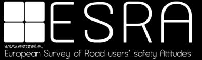 transportation. Data collection took place simultaneously in all countries in June/July 2015. In total, ESRA gathered data from over 17,000 road users, including almost 11,000 frequent car drivers.